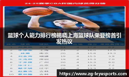 篮球个人能力排行榜揭晓上海篮球队荣登榜首引发热议