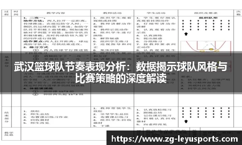 武汉篮球队节奏表现分析：数据揭示球队风格与比赛策略的深度解读